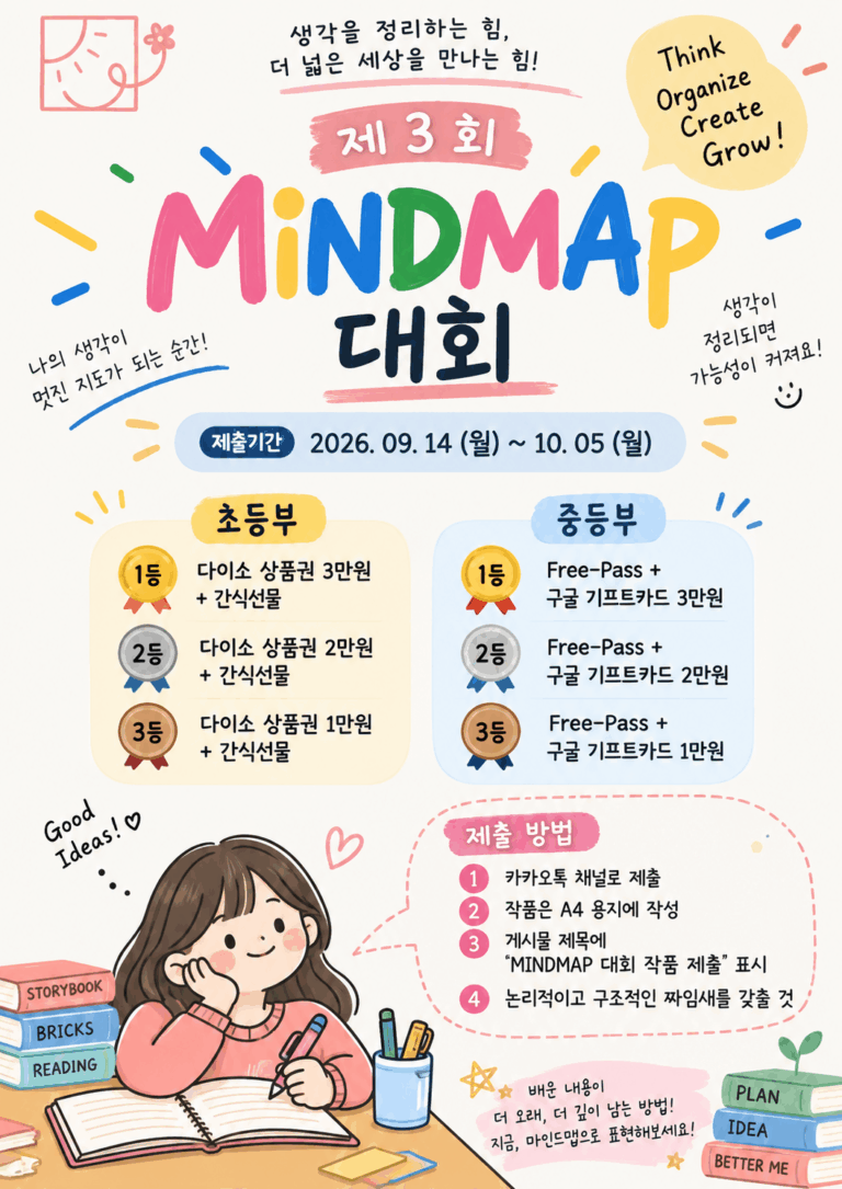 마인드맵
